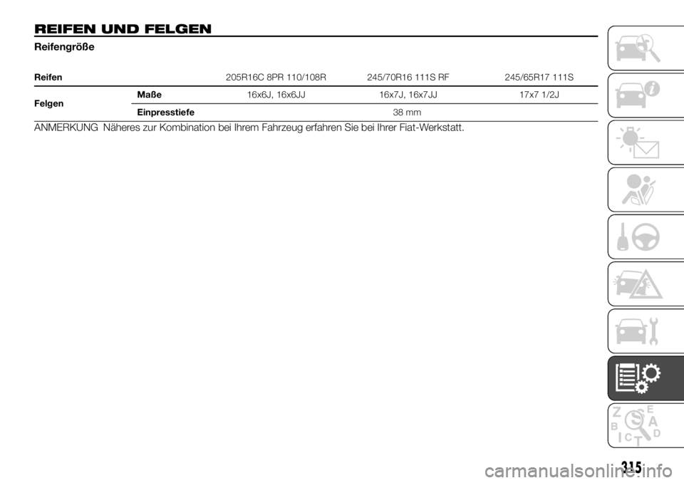 FIAT FULLBACK 2017  Betriebsanleitung (in German) REIFEN UND FELGEN
Reifengröße
Reifen205R16C 8PR 110/108R 245/70R16 111S RF 245/65R17 111S
FelgenMaße16x6J, 16x6JJ 16x7J, 16x7JJ 17x7 1/2J
Einpresstiefe38 mm
ANMERKUNG Näheres zur Kombination bei I