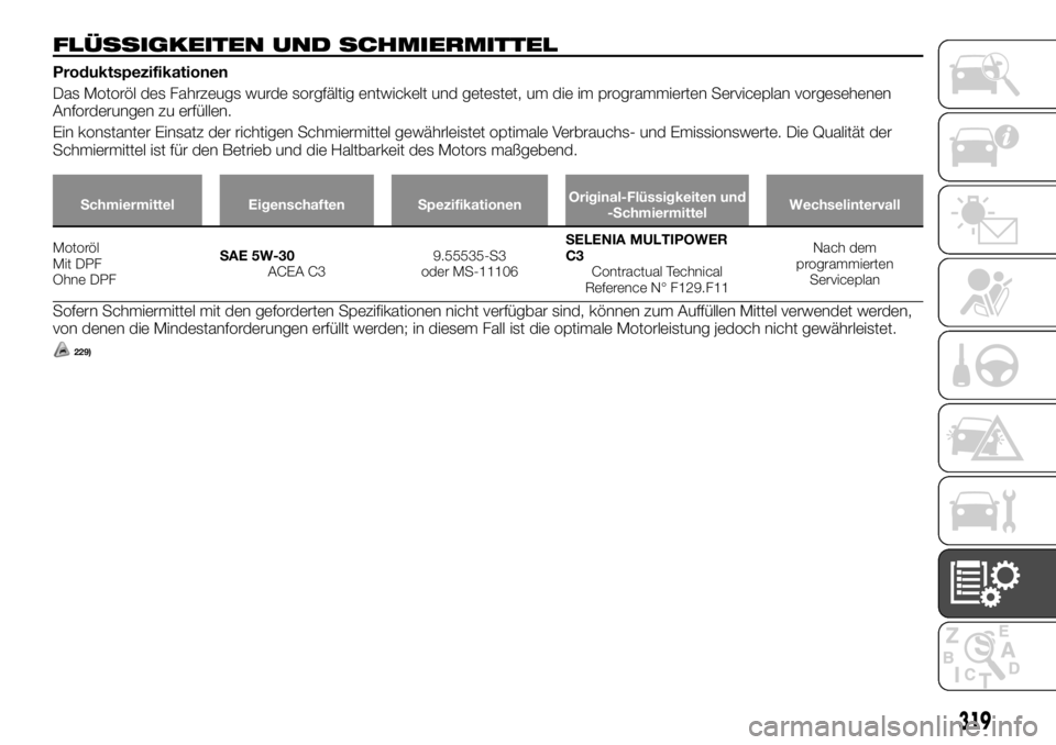 FIAT FULLBACK 2017 Betriebsanleitung (in German) FLÜSSIGKEITEN UND SCHMIERMITTEL
Produktspezifikationen
Das Motoröl des Fahrzeugs wurde sorgfältig entwickelt und getestet, um die im programmierten Serviceplan vorgesehenen
Anforderungen zu erfüll FIAT FULLBACK 2017 Betriebsanleitung (in German) FLÜSSIGKEITEN UND SCHMIERMITTEL
Produktspezifikationen
Das Motoröl des Fahrzeugs wurde sorgfältig entwickelt und getestet, um die im programmierten Serviceplan vorgesehenen
Anforderungen zu erfüll