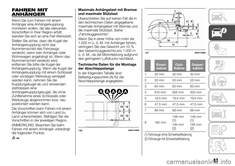 FIAT FULLBACK 2017  Betriebsanleitung (in German) FAHREN MIT
ANHÄNGER
Wenn Sie zum Fahren mit einem
Anhänger eine Anhängerkupplung
montieren wollen, die alle relevanten
Vorschriften in Ihrer Region erfüllt,
wenden Sie sich an eine Fiat-Werkstatt.