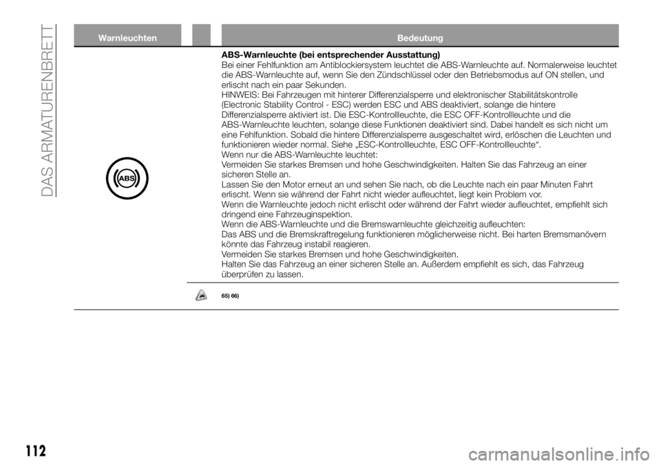 FIAT FULLBACK 2018 Betriebsanleitung (in German) Warnleuchten Bedeutung
ABS-Warnleuchte (bei entsprechender Ausstattung)
Bei einer Fehlfunktion am Antiblockiersystem leuchtet die ABS-Warnleuchte auf. Normalerweise leuchtet
die ABS-Warnleuchte auf, w FIAT FULLBACK 2018 Betriebsanleitung (in German) Warnleuchten Bedeutung
ABS-Warnleuchte (bei entsprechender Ausstattung)
Bei einer Fehlfunktion am Antiblockiersystem leuchtet die ABS-Warnleuchte auf. Normalerweise leuchtet
die ABS-Warnleuchte auf, w