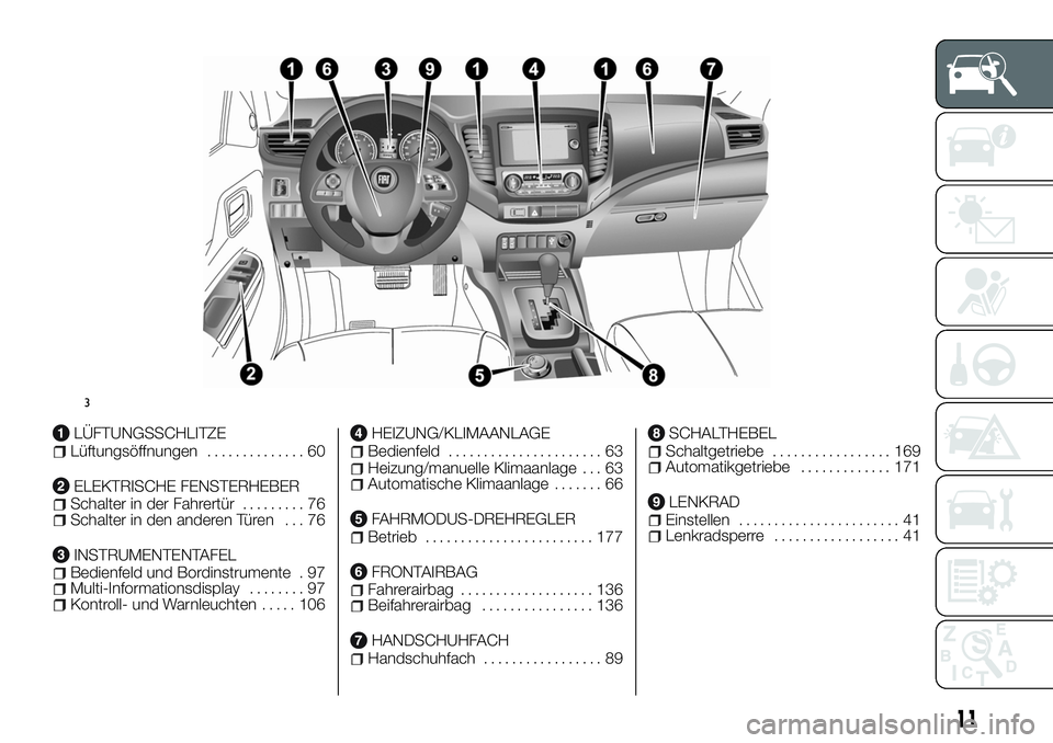 FIAT FULLBACK 2018  Betriebsanleitung (in German) LÜFTUNGSSCHLITZELüftungsöffnungen.............. 60
ELEKTRISCHE FENSTERHEBERSchalter in der Fahrertür......... 76Schalter in den anderen Türen . . . 76
INSTRUMENTENTAFELBedienfeld und Bordinstrume