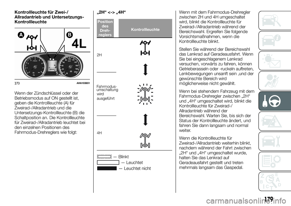 FIAT FULLBACK 2018 Betriebsanleitung (in German) Kontrollleuchte für Zwei-/
Allradantrieb und Untersetzungs-
Kontrollleuchte
Wenn der Zündschlüssel oder der
Betriebsmodus auf ON gestellt ist,
geben die Kontrollleuchte (A) für
Zweirad-/Allradantr FIAT FULLBACK 2018 Betriebsanleitung (in German) Kontrollleuchte für Zwei-/
Allradantrieb und Untersetzungs-
Kontrollleuchte
Wenn der Zündschlüssel oder der
Betriebsmodus auf ON gestellt ist,
geben die Kontrollleuchte (A) für
Zweirad-/Allradantr