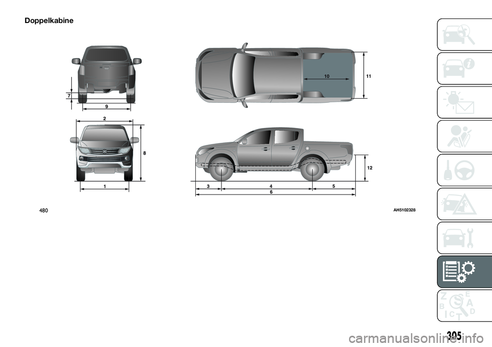 FIAT FULLBACK 2018  Betriebsanleitung (in German) Doppelkabine
480AH5102328
305 