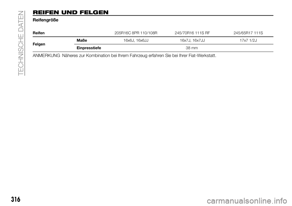 FIAT FULLBACK 2018  Betriebsanleitung (in German) REIFEN UND FELGEN
Reifengröße
Reifen205R16C 8PR 110/108R 245/70R16 111S RF 245/65R17 111S
FelgenMaße16x6J, 16x6JJ 16x7J, 16x7JJ 17x7 1/2J
Einpresstiefe38 mm
ANMERKUNG Näheres zur Kombination bei I