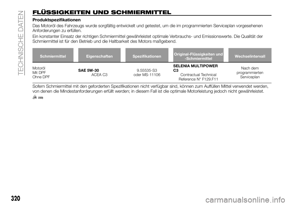 FIAT FULLBACK 2018  Betriebsanleitung (in German) FLÜSSIGKEITEN UND SCHMIERMITTEL
Produktspezifikationen
Das Motoröl des Fahrzeugs wurde sorgfältig entwickelt und getestet, um die im programmierten Serviceplan vorgesehenen
Anforderungen zu erfüll