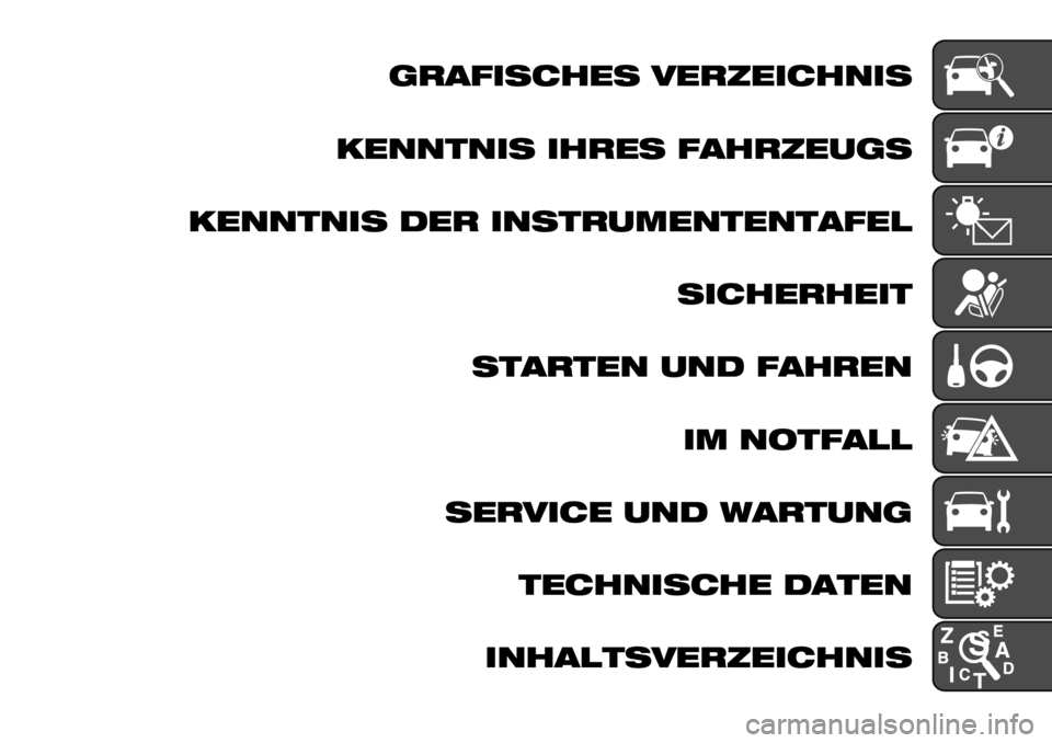 FIAT FULLBACK 2019  Betriebsanleitung (in German) (’.)"%43$% 5$’/$"43,"%
6$,,#,"% "3’$% ).3’/$0(%
6$,,#,"% 1$’ ",%#’0-$,#$,#.)$+
%"43$’3$"#
%#.’#$, 0,1 ).3’$,
"- ,&#).++
%$’5"4$ 0,1 7.�