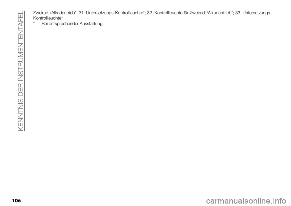 FIAT FULLBACK 2020  Betriebsanleitung (in German)  NKGGPG4+ JK@ 4G+P@Y>KGPKGPC8KE
���T!)"#53U\C..#535*(#"),pFhe9 Y*()#1)(?2*-1UN=*(#=...)2&’()pFhf9 N=*(#=...)2&’() 7/# T!)"#53U\C..#535*(#"),pFhh9 Y*()#1)(?2*-1U
N=*(#=...)2&’(