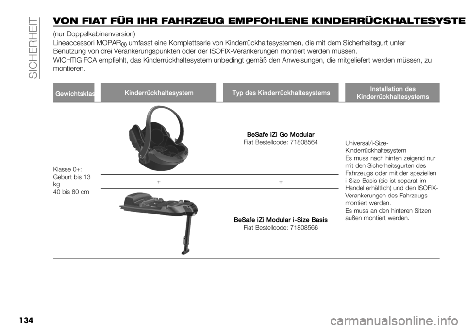 FIAT FULLBACK 2020  Betriebsanleitung (in German)  +4bMK@MK4P
���
5&, )".# )8’ "3’ ).3’/$0( $-9)&3+$,$ 6",1$’’8463.+#$%:%#$
Z*2# J=DD).05,"*)*<)#1"=*[
E"*)5&&)11=#" >VLC@
|2$7511( )"*) N=$D.)((1)#") <=