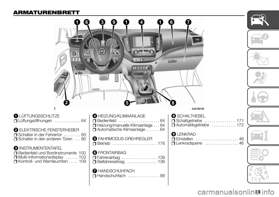 FIAT FULLBACK 2019  Betriebsanleitung (in German) ��
.’-.#0’$,!’$##
#A_X‘ab‘bd
LÜFTUNGSSCHLITZELüftungsöffnungen.............. 64
ELEKTRISCHE FENSTERHEBERSchalter inderFahrertür......... 80Schalter indenanderenTüren... 80
INSTRUMENTE