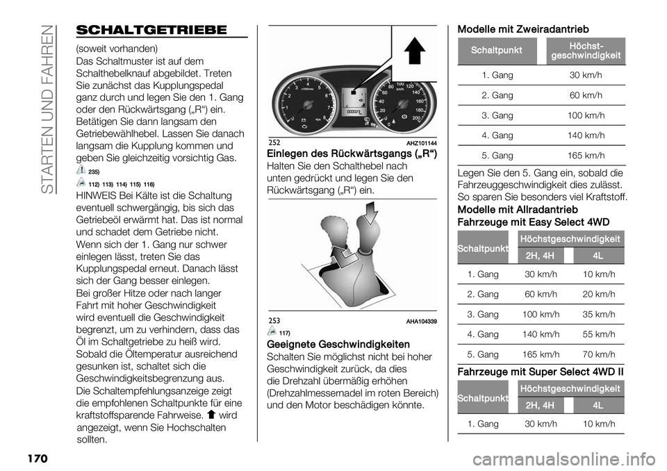 FIAT FULLBACK 2020  Betriebsanleitung (in German)  +PC@PKG YGJ 8CM@KG
���
%43.+#($#’"$!$
Z1=!)"( <=#’5*3)*[
J51 +&’5.($21()# "1( 527 3)$
+&’5.(’),).0*527 5,-),".3)(9 P#)()*
+") ?2*A&’1( 351 N2DD.2*-1D)35.
-5*? 32#&