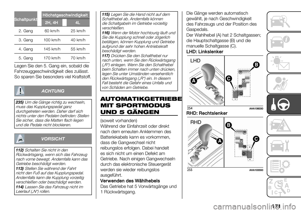 FIAT FULLBACK 2020  Betriebsanleitung (in German) ���
!8#23&E()9&FC8#,&%",8#4-)*-%9"-&
bF+cFcZ
f9 B5*- jS 0$\’fQ0$\’
h9 B5*-eSS 0$\’iS0$\’
i9 B5*-eiQ 0$\’ QQ 0$\’
Q9 B5*-ekS0$\’kS0$\’
E)-)* +") 3)* Q9 B5*- )"*6 1=,5