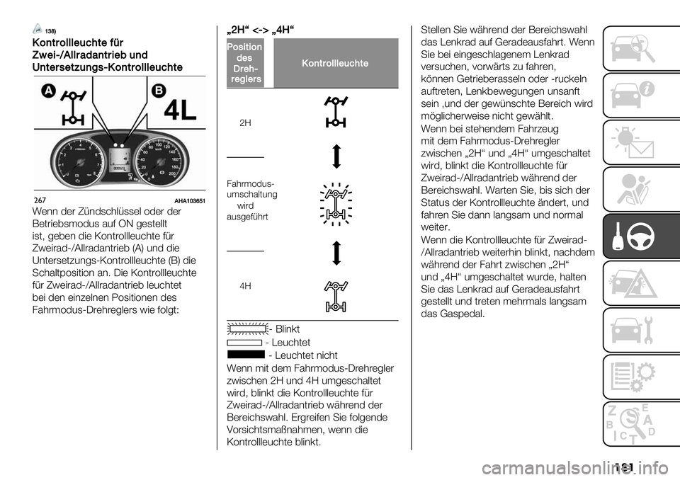 FIAT FULLBACK 2020  Betriebsanleitung (in German) ��	�
‘dfI
’6)&$6333"(8#&"=>$
X4"-TRA33$2*2)&$-"1()*
O)&"$,"&B()%,T’6)&$6333"(8#&"
"&’AFA‘adig‘
:)** 3)# T/*31&’./11). =3)# 3)#
;)(#"),1$=321 527
