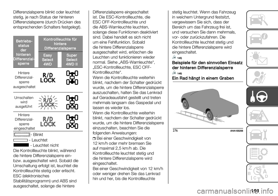 FIAT FULLBACK 2020  Betriebsanleitung (in German) ��
�
J"77)#)*?"5.1D)##) ,."*0( =3)# .)2&’()(
1()("-6 ^) *5&’ +(5(21 3)# ’"*()#)*
J"77)#)*?"5.1D)##) Z32#&’ J#/&0)* 3)1
)*(1D#)&’)*3)* +&’5.()#1 7)1(-).)-([9
�