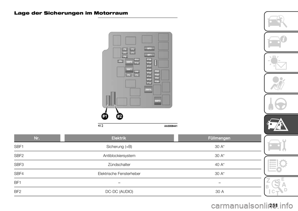 FIAT FULLBACK 2020  Betriebsanleitung (in German) ��� +CE? B?@ %=VU?@DAE?A =T -H<H@@CDT
$!"AAdaafcc‘
�
L$:V3"9&$-97>33?")%")
+;8e+"&’)#2*- Zo;[hSCp
+;8fC*(",.=&0")#1W1()$hSCp
+;8hT/*31&’5.()#iSCp
+;8iK.)0(#"1