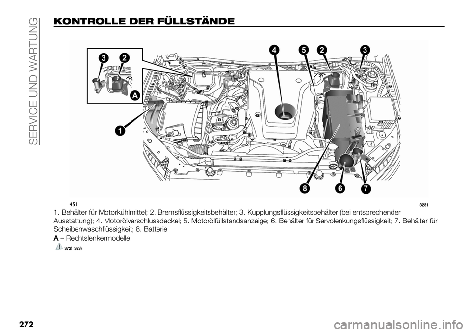 FIAT FULLBACK 2020  Betriebsanleitung (in German)  +K@H4bK YGJ :C@PYGB
���
6&,#’&++$ 1$’ )8++%#*,1$
�
$%!dbd‘
e9 ;)’A.()# 7/# >=(=#0/’.$"(().Ff9 ;#)$17./11"-0)"(1,)’A.()#Fh9 N2DD.2*-17./11"-0)"(1,)’A.()# Z,)"