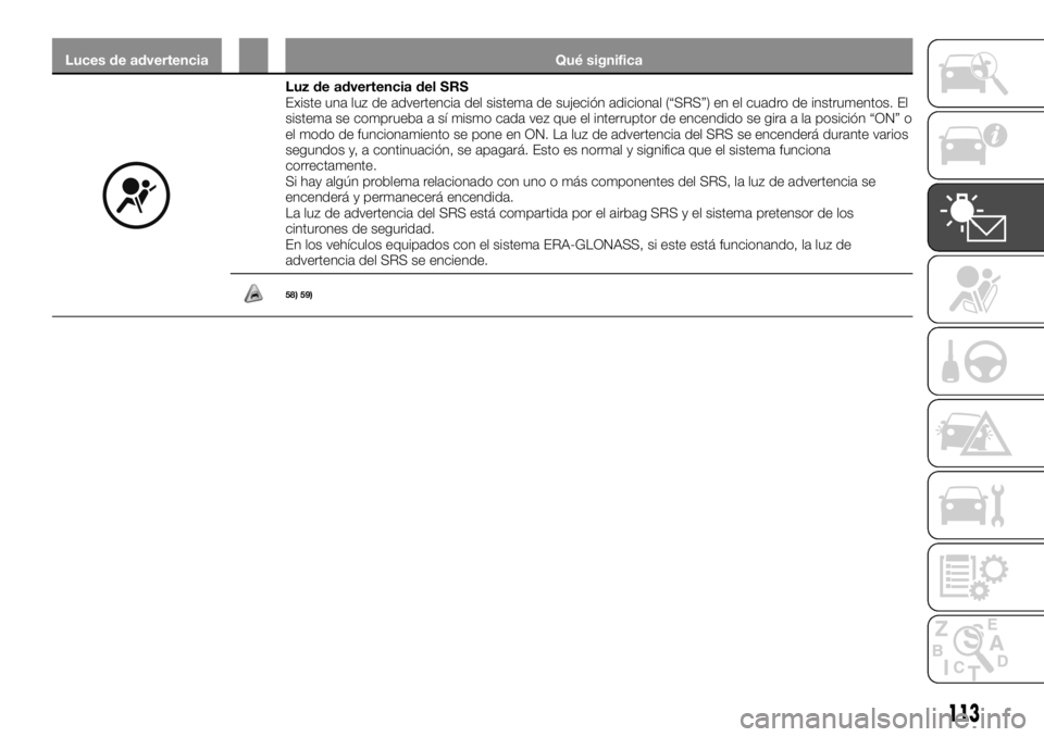 FIAT FULLBACK 2017 Manual de Empleo y Cuidado (in Spanish) Luces de advertencia Qué significa
Luz de advertencia del SRS
Existe una luz de advertencia del sistema de sujeción adicional (“SRS”) en el cuadro de instrumentos. El
sistema se comprueba a sí FIAT FULLBACK 2017 Manual de Empleo y Cuidado (in Spanish) Luces de advertencia Qué significa
Luz de advertencia del SRS
Existe una luz de advertencia del sistema de sujeción adicional (“SRS”) en el cuadro de instrumentos. El
sistema se comprueba a sí