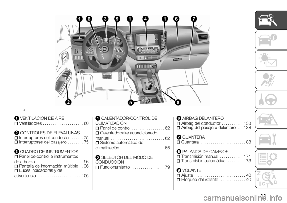 FIAT FULLBACK 2017  Manual de Empleo y Cuidado (in Spanish) VENTILACIÓN DE AIREVentiladores..................... 60
CONTROLES DE ELEVALUNASInterruptores del conductor...... 75Interruptores del pasajero........ 75
CUADRO DE INSTRUMENTOSPanel de control e instr
