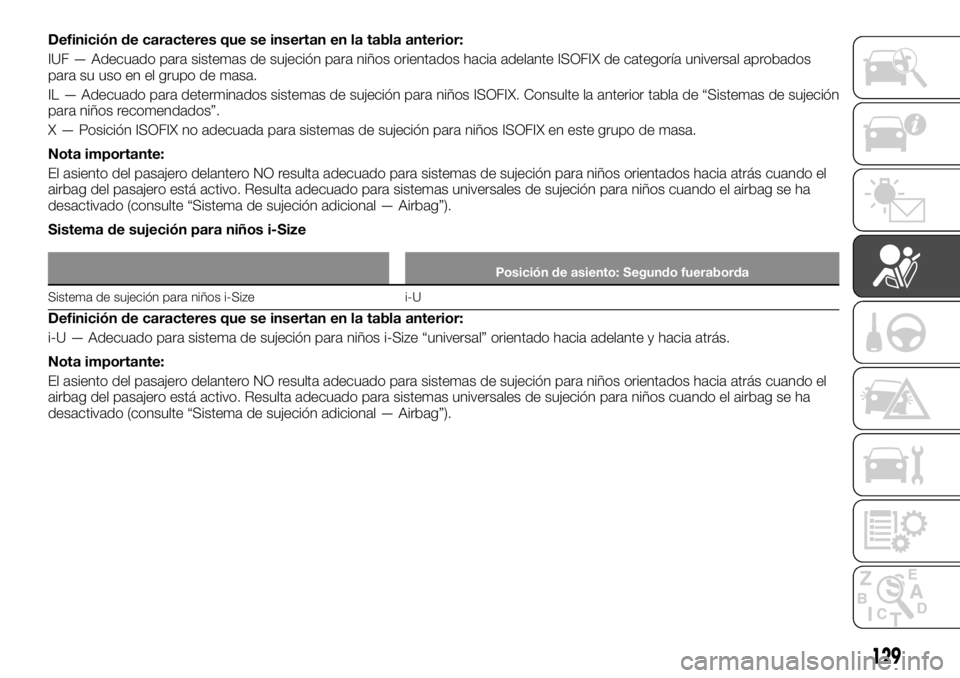 FIAT FULLBACK 2017 Manual de Empleo y Cuidado (in Spanish) Definición de caracteres que se insertan en la tabla anterior:
IUF — Adecuado para sistemas de sujeción para niños orientados hacia adelante ISOFIX de categoría universal aprobados
para su uso e FIAT FULLBACK 2017 Manual de Empleo y Cuidado (in Spanish) Definición de caracteres que se insertan en la tabla anterior:
IUF — Adecuado para sistemas de sujeción para niños orientados hacia adelante ISOFIX de categoría universal aprobados
para su uso e