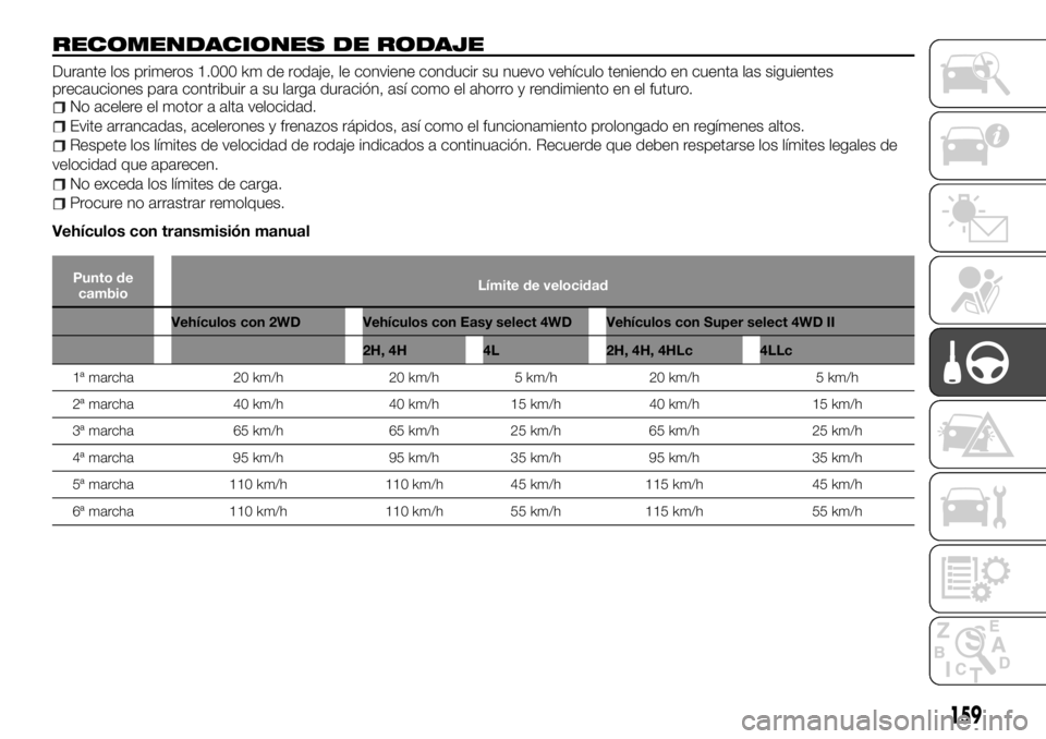 FIAT FULLBACK 2017 Manual de Empleo y Cuidado (in Spanish) RECOMENDACIONES DE RODAJE
Durante los primeros 1.000 km de rodaje, le conviene conducir su nuevo vehículo teniendo en cuenta las siguientes
precauciones para contribuir a su larga duración, así com FIAT FULLBACK 2017 Manual de Empleo y Cuidado (in Spanish) RECOMENDACIONES DE RODAJE
Durante los primeros 1.000 km de rodaje, le conviene conducir su nuevo vehículo teniendo en cuenta las siguientes
precauciones para contribuir a su larga duración, así com
