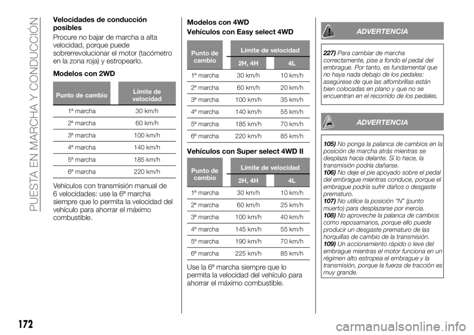 FIAT FULLBACK 2017 Manual de Empleo y Cuidado (in Spanish) Velocidades de conducción
posibles
Procure no bajar de marcha a alta
velocidad, porque puede
sobrerrevolucionar el motor (tacómetro
en la zona roja) y estropearlo.
Modelos con 2WD
Punto de cambioLí FIAT FULLBACK 2017 Manual de Empleo y Cuidado (in Spanish) Velocidades de conducción
posibles
Procure no bajar de marcha a alta
velocidad, porque puede
sobrerrevolucionar el motor (tacómetro
en la zona roja) y estropearlo.
Modelos con 2WD
Punto de cambioLí