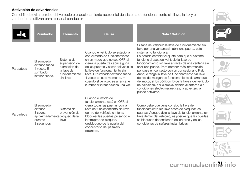 FIAT FULLBACK 2017  Manual de Empleo y Cuidado (in Spanish) Activación de advertencias
Con el fin de evitar el robo del vehículo o el accionamiento accidental del sistema de funcionamiento sin llave, la luz y el
zumbador se utilizan para alertar al conductor