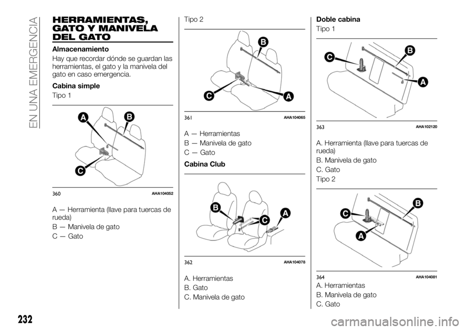 FIAT FULLBACK 2017  Manual de Empleo y Cuidado (in Spanish) HERRAMIENTAS,
GATO Y MANIVELA
DEL GATO
Almacenamiento
Hay que recordar dónde se guardan las
herramientas, el gato y la manivela del
gato en caso emergencia.
Cabina simple
Tipo 1
A — Herramienta (ll