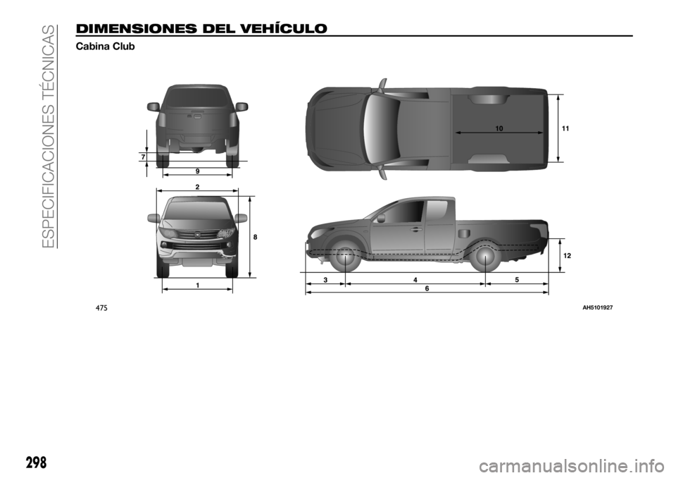FIAT FULLBACK 2017  Manual de Empleo y Cuidado (in Spanish) DIMENSIONES DEL VEHÍCULO
Cabina Club
475AH5101927
298
ESPECIFICACIONES TÉCNICAS 