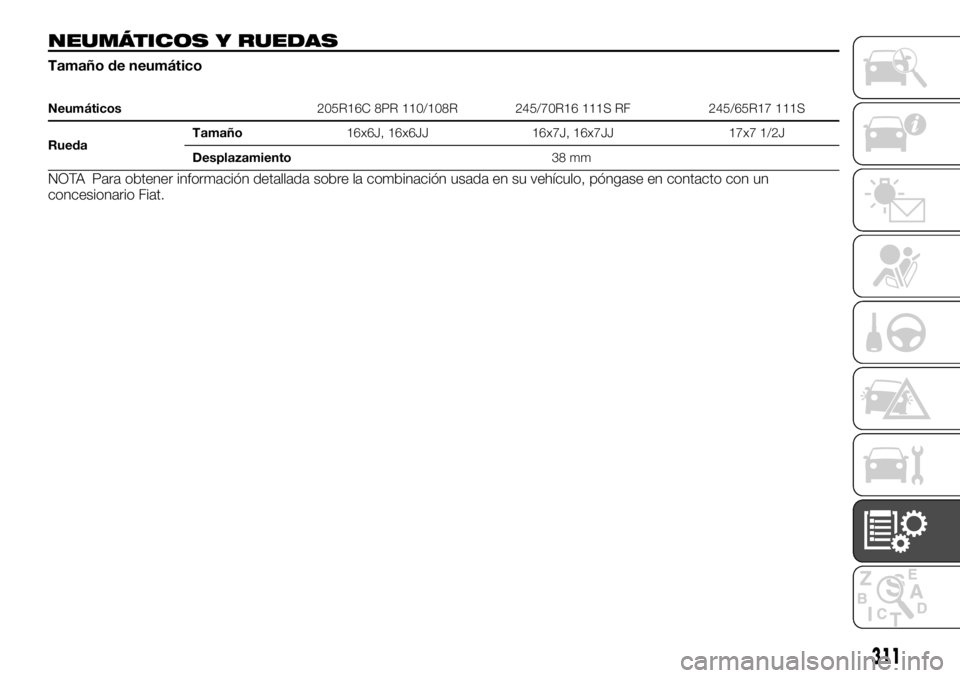 FIAT FULLBACK 2017  Manual de Empleo y Cuidado (in Spanish) NEUMÁTICOS Y RUEDAS
Tamaño de neumático
Neumáticos205R16C 8PR 110/108R 245/70R16 111S RF 245/65R17 111S
RuedaTamaño16x6J, 16x6JJ 16x7J, 16x7JJ 17x7 1/2J
Desplazamiento38 mm
NOTA Para obtener info