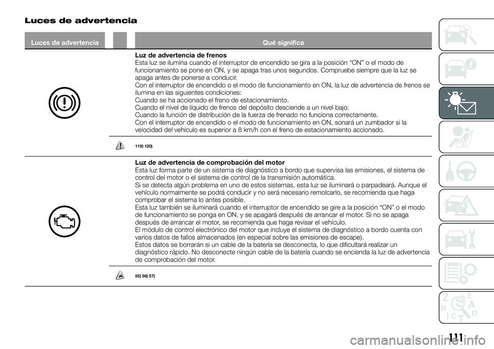 FIAT FULLBACK 2018  Manual de Empleo y Cuidado (in Spanish) Luces de advertencia
Luces de advertencia Qué significa
Luz de advertencia de frenos
Esta luz se ilumina cuando el interruptor de encendido se gira a la posición “ON” o el modo de
funcionamiento