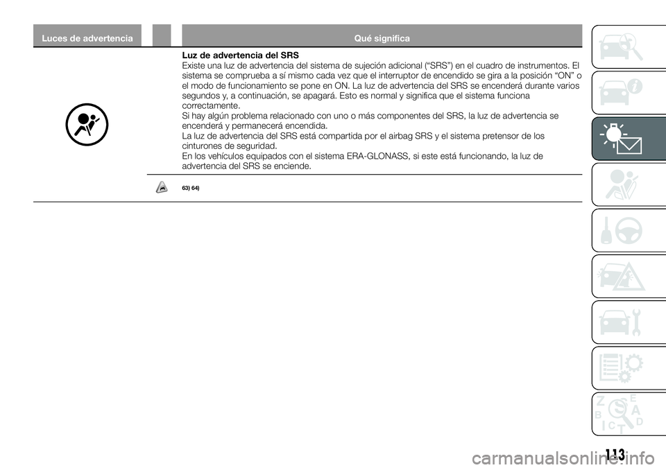 FIAT FULLBACK 2018  Manual de Empleo y Cuidado (in Spanish) Luces de advertencia Qué significa
Luz de advertencia del SRS
Existe una luz de advertencia del sistema de sujeción adicional (“SRS”) en el cuadro de instrumentos. El
sistema se comprueba a sí 