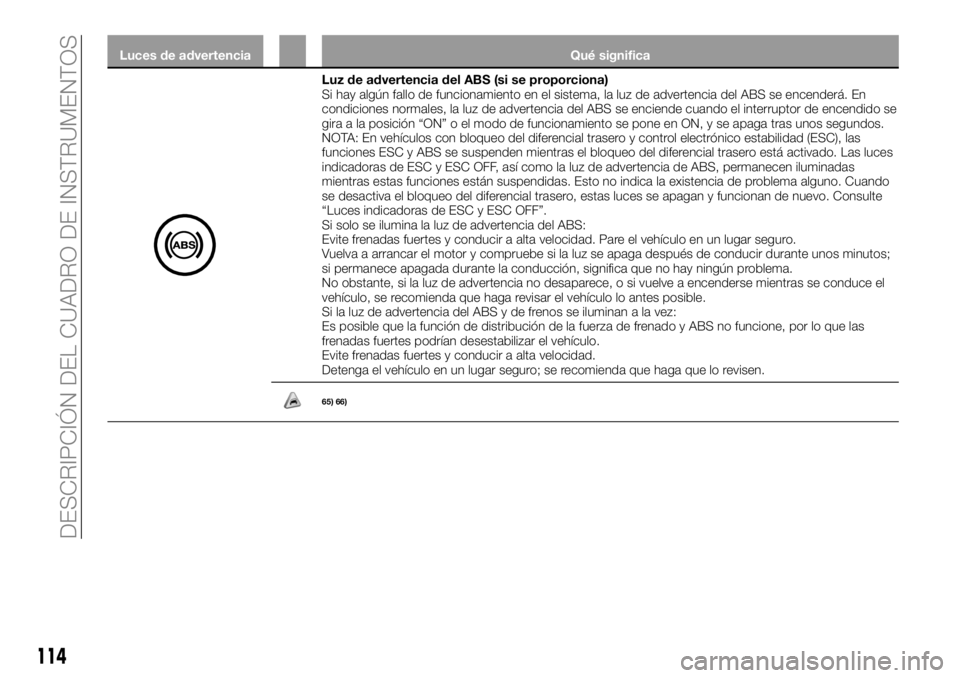 FIAT FULLBACK 2018  Manual de Empleo y Cuidado (in Spanish) Luces de advertencia Qué significa
Luz de advertencia del ABS (si se proporciona)
Si hay algún fallo de funcionamiento en el sistema, la luz de advertencia del ABS se encenderá. En
condiciones norm