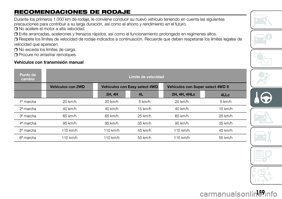 FIAT FULLBACK 2018  Manual de Empleo y Cuidado (in Spanish) RECOMENDACIONES DE RODAJE
Durante los primeros 1.000 km de rodaje, le conviene conducir su nuevo vehículo teniendo en cuenta las siguientes
precauciones para contribuir a su larga duración, así com