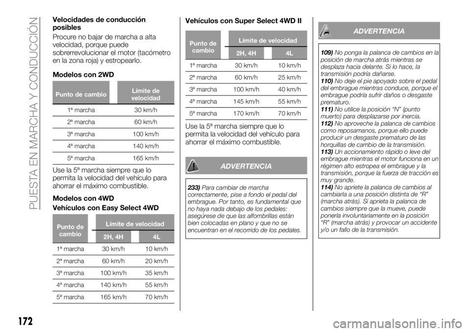 FIAT FULLBACK 2018  Manual de Empleo y Cuidado (in Spanish) Velocidades de conducción
posibles
Procure no bajar de marcha a alta
velocidad, porque puede
sobrerrevolucionar el motor (tacómetro
en la zona roja) y estropearlo.
Modelos con 2WD
Punto de cambioLí
