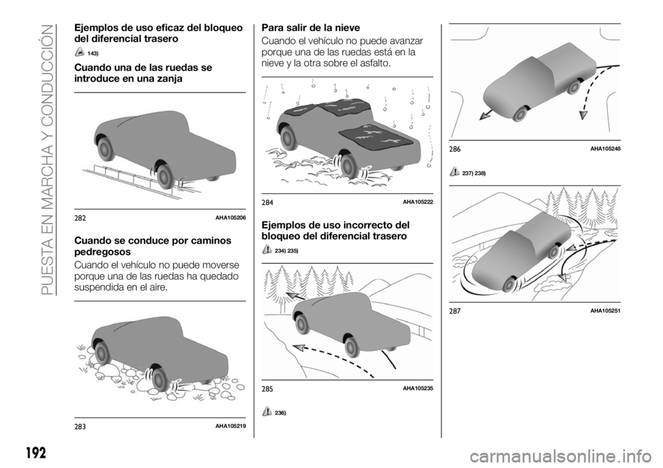 FIAT FULLBACK 2018  Manual de Empleo y Cuidado (in Spanish) Ejemplos de uso eficaz del bloqueo
del diferencial trasero
143)
Cuando una de las ruedas se
introduce en una zanja
Cuando se conduce por caminos
pedregosos
Cuando el vehículo no puede moverse
porque 