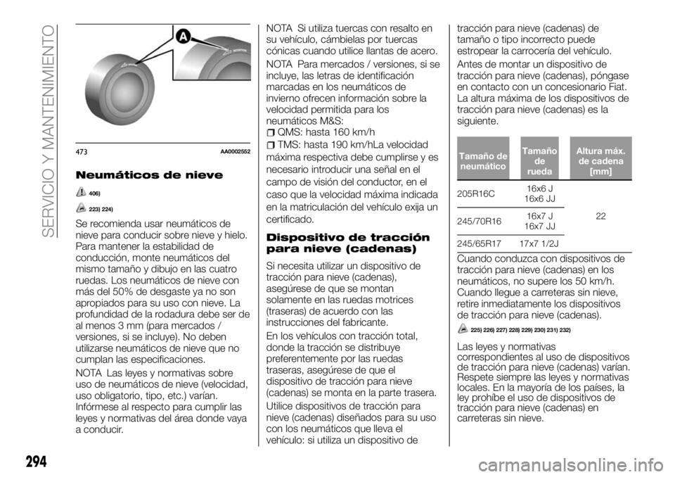 FIAT FULLBACK 2018  Manual de Empleo y Cuidado (in Spanish) Neumáticos de nieve
406)
223) 224)
Se recomienda usar neumáticos de
nieve para conducir sobre nieve y hielo.
Para mantener la estabilidad de
conducción, monte neumáticos del
mismo tamaño y dibujo