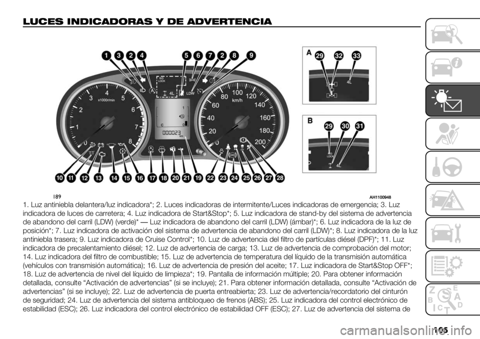 FIAT FULLBACK 2020  Manual de Empleo y Cuidado (in Spanish) ���
!,’"$ *(-*’)-&#)$ 9 -" )-2"#%"(’*)
�
!()!V]]^^b‘c
g7 \": ’3.#3#+5,’ 1+,’3.+&’[,": #31#-’1)&’sCi7 \"-+$ #31#-’1)&’$ 1+ #3.+&(#.+3.+[\"-+$