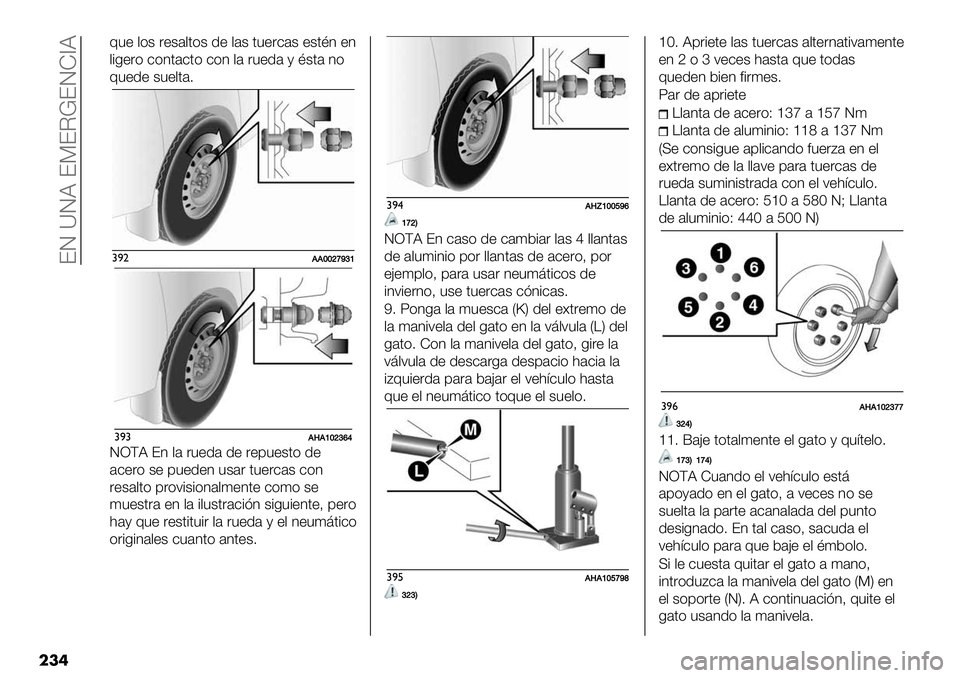 FIAT FULLBACK 2020  Manual de Empleo y Cuidado (in Spanish)  ?J YJB ?P?I‘?JZ^B
���
E"+ ,)$ &+$’,.)$ 1+ ,’$ ."+&-’$ +$.%3 +3
,#0+&) -)3.’-.) -)3 ,’ &"+1’ / %$.’ 3)
E"+1+ $"+,.’7
#)"!!^^_eba]
#)#!V!]^_af‘
JRDB ?3 ,