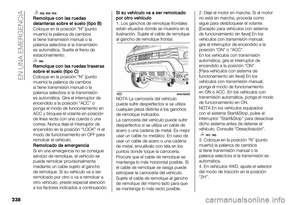 FIAT FULLBACK 2020  Manual de Empleo y Cuidado (in Spanish)  ?J YJB ?P?I‘?JZ^B
���
aa_CaaaCaa‘C
L$:)*91$%)+*’/#1$(’/
($*’+,$#’//)2#$$*/1$*)B,&")QC
Z),)E"+ +3 ,’ 9)$#-#23 aJb V9"3.)
("+&.)W ,’ 9’,’3-’ 1+ -’(5#)$
$# .#+