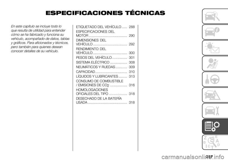 FIAT FULLBACK 2020  Manual de Empleo y Cuidado (in Spanish) ���

"$/"’*7*’)’*&("$ %:’(*’)$
?3 +$.+ -’9=.",) $+ #3-,"/+ .)1) ,)
E"+ &+$",.’ 1+ ".#,#1’1 9’&’ +3.+31+&
-2() $+ <’ *’5&#-’1) / *"3-#)3