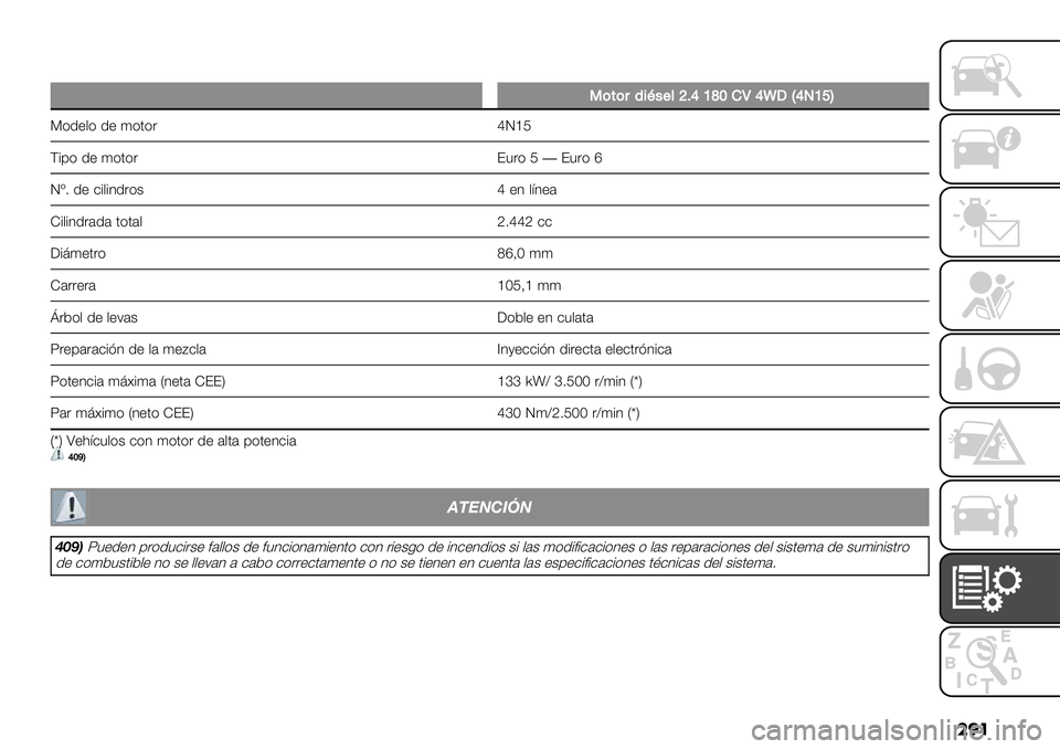 FIAT FULLBACK 2020  Manual de Empleo y Cuidado (in Spanish) ���
�
0),)#(&J/$*_6‘]c^FX‘uRB‘P]dC
P)1+,) 1+ ().)& kJgK
D#9) 1+ ().)& ?"&) K�?"&)j
J›7 1+ -#,#31&)$ k +3 ,=3+’
Z#,#31&’1’ .).’,i7kki--
G#@(+.&)ojAM ((
Z’&&+&’gMKAg((
d