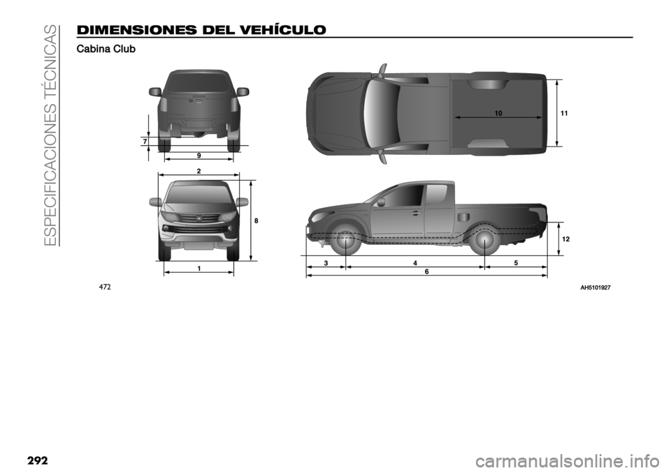 FIAT FULLBACK 2020  Manual de Empleo y Cuidado (in Spanish)  ?UX?Z^4^ZBZ^RJ?U DpZJ^ZBU
���
-*."($*&("$ -"! 2"34’,!&
FF’2&+’F*12
$’"!Vd]^]b_e 