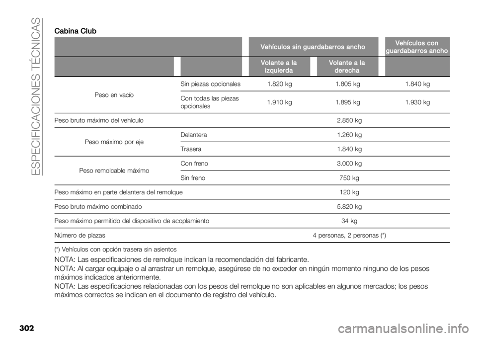 FIAT FULLBACK 2020  Manual de Empleo y Cuidado (in Spanish)  ?UX?Z^4^ZBZ^RJ?U DpZJ^ZBU
���F
F’2&+’F*12
X$@<%1*)//&+K1’#(’2’##)/’+%@)X$@<%1*)/%)+
K1’#(’2’##)/’+%@)
X)*’+,$’*’
&D91&$#(’X)*’+,$’*’
($#$%@’
X+$) +3 ;’-=)U#3 