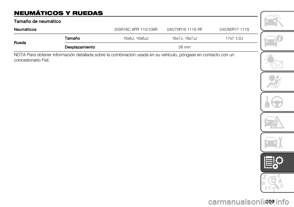 FIAT FULLBACK 2020  Manual de Empleo y Cuidado (in Spanish) ���
(",.6%*’&$ 9 #,"-)$
N’:’i)($+$1:A,&%)
P$1:A,&%)/iMKIgjZoXIggM[gMoIikK[mMIgj gggUI4ikK[jKIgm gggU
L
1$(’N’:’i)gj]j£Agj]j££gj]m£Agj]m££gm]mg[i£
R
$/"*’D’:&$+,)h