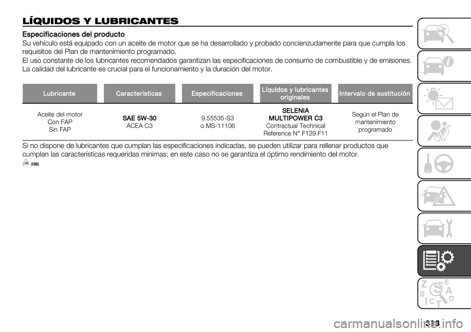 FIAT FULLBACK 2020  Manual de Empleo y Cuidado (in Spanish) ���
!4;,*-&$ 9 !,0#*’)(%"$
./"$%&=&%’%&)+$/($*"#)(1%,)
U" ;+<=-",) +$.@ +E"#9’1) -)3 "3 ’-+#.+ 1+ ().)& E"+ $+ <’ 1+$’&&),,’1) / 9&)5’1) -)3-#+3:"