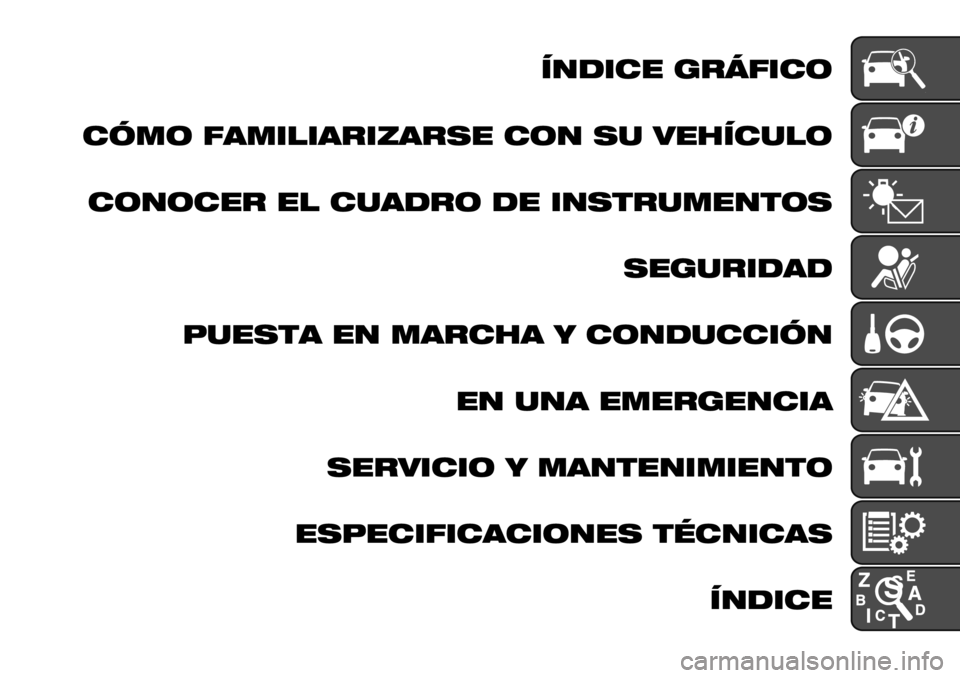 FIAT FULLBACK 2019  Manual de Empleo y Cuidado (in Spanish) 4(-*’" 5#67*’&
’+.& 7).*!*)#*8)#$" ’&( $, 2"34’,!&
’&(&’"# "! ’,)-#& -" *($%#,."(%&$
$"5,#*-)-
/,"$%) "( .)#’3) 9 ’&(-,’’*+(
"( ,() 