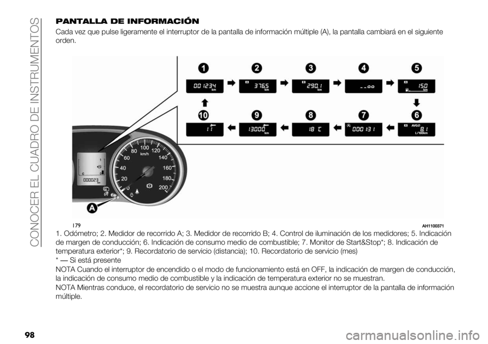 FIAT FULLBACK 2020  Manual de Empleo y Cuidado (in Spanish)  ZRJRZ?I ? ZYBGIR G? ^JUDIYP?JDRU
��/)(%)!!) -" *(7&#.)’*+(
Z’1’ ;+: E"+ 9",$+ ,#0+&’(+3.+ +, #3.+&&"9.)& 1+ ,’ 9’3.’,,’ 1+ #3*)&(’-#23 (O,.#9,+ VBWA ,’ 9’3.’