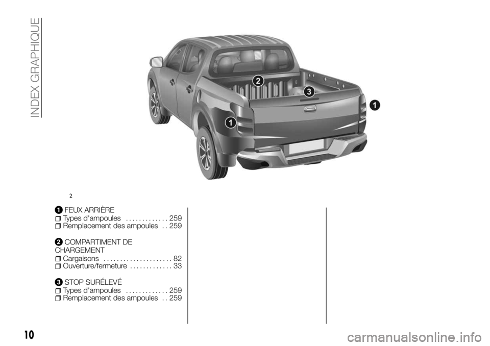 FIAT FULLBACK 2017  Notice dentretien (in French) FEUX ARRIÈRETypes d'ampoules............. 259Remplacement des ampoules . . 259
COMPARTIMENT DE
CHARGEMENT
Cargaisons..................... 82Ouverture/fermeture............. 33
STOP SURÉLEVÉType