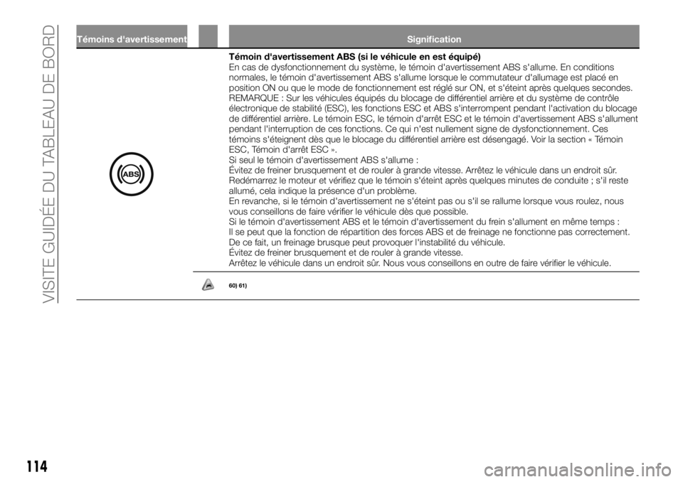 FIAT FULLBACK 2017  Notice dentretien (in French) Témoins d'avertissement Signification
Témoin d'avertissement ABS (si le véhicule en est équipé)
En cas de dysfonctionnement du système, le témoin d'avertissement ABS s'allume. E