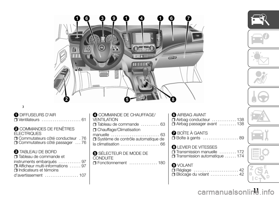 FIAT FULLBACK 2017  Notice dentretien (in French) DIFFUSEURS D'AIRVentilateurs..................... 61
COMMANDES DE FENÊTRES
ÉLECTRIQUES
Commutateurs côté conducteur . 76Commutateurs côté passager . . . 76
TABLEAU DE BORDTableau de commande