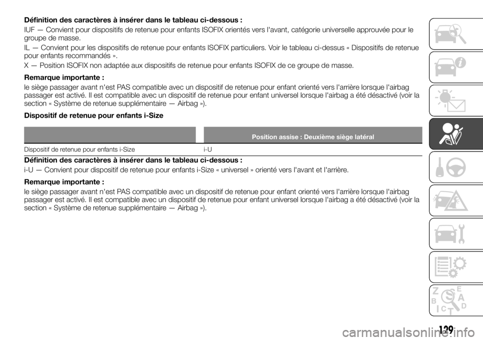 FIAT FULLBACK 2017 Notice dentretien (in French) Définition des caractères à insérer dans le tableau ci-dessous :
IUF — Convient pour dispositifs de retenue pour enfants ISOFIX orientés vers l'avant, catégorie universelle approuvée pour FIAT FULLBACK 2017 Notice dentretien (in French) Définition des caractères à insérer dans le tableau ci-dessous :
IUF — Convient pour dispositifs de retenue pour enfants ISOFIX orientés vers l'avant, catégorie universelle approuvée pour
